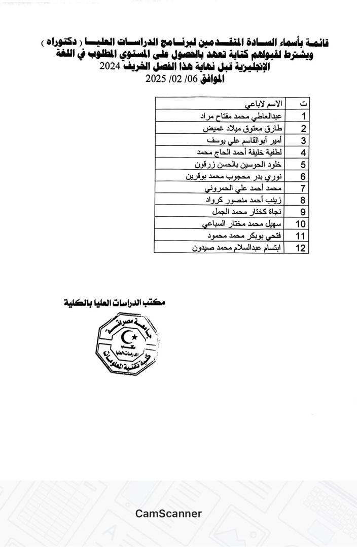 قوائم المقبولين في برنامج الدراسات العليا (الدكتوراه)