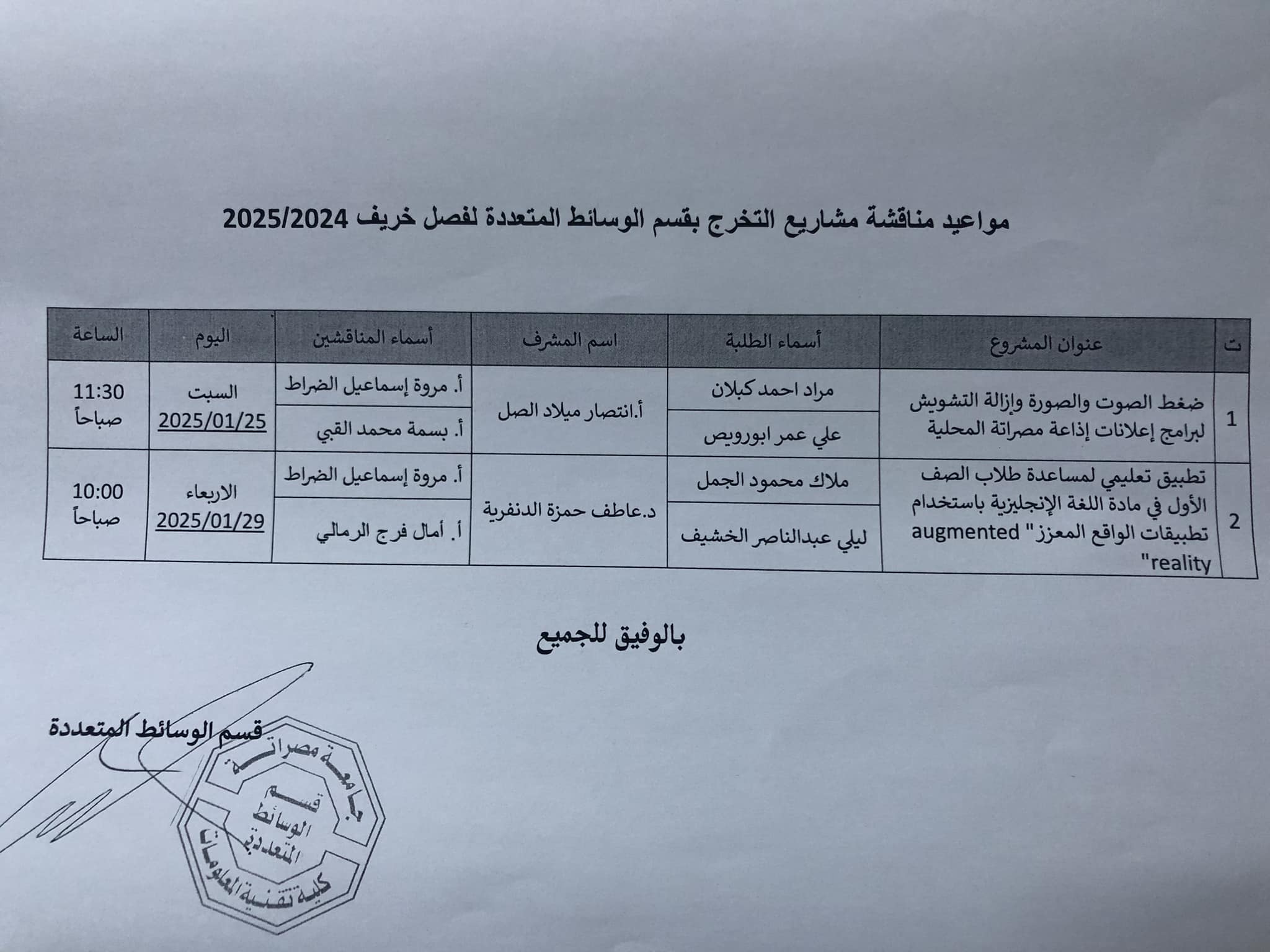 مناقشة مشاريع تخرج بقسم الوسائط المتعددة لفصل خريف 2024-2025