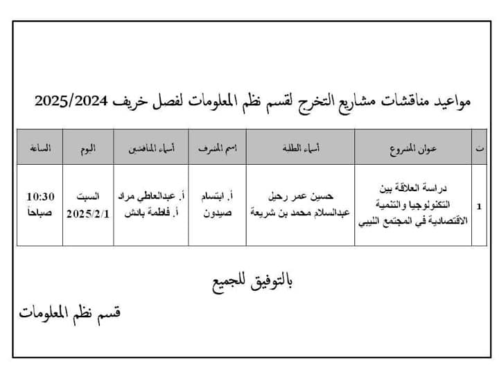 نمناقشة مشروع بقسم نظم المعلومات لفصل خريف 2024-2025