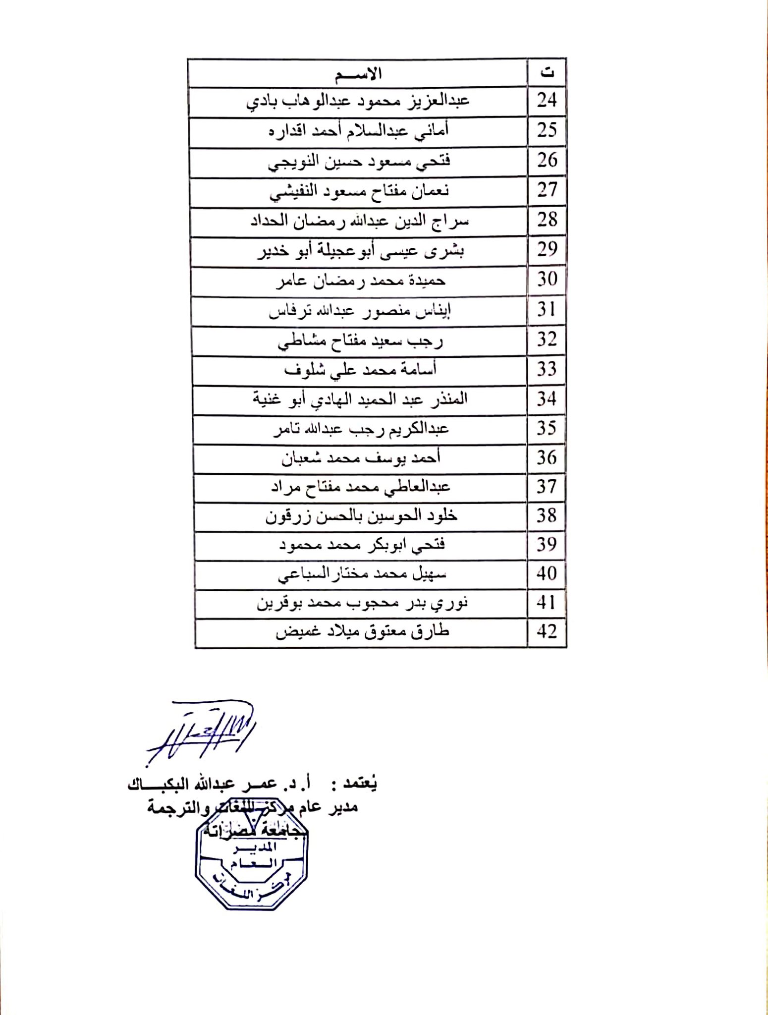 امتحان اللغة الانجليزية الاحترافي لطلبة الدراسات العليا (الدكتوراة)